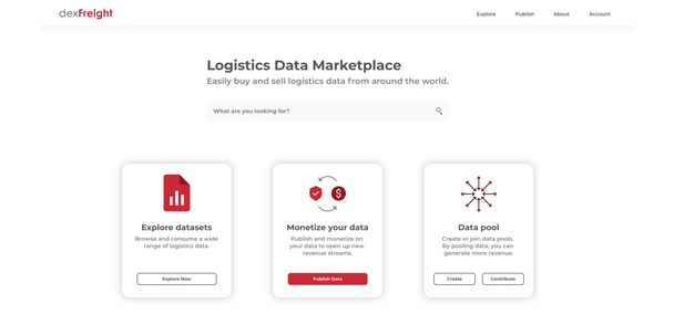 The user interface of the marketplace (work in progress)